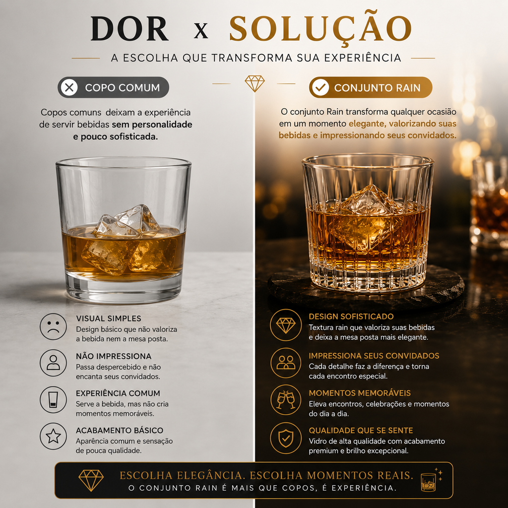 Conjunto 6 Copos Whisky Vidro 300ml Luxo Premium Drinks