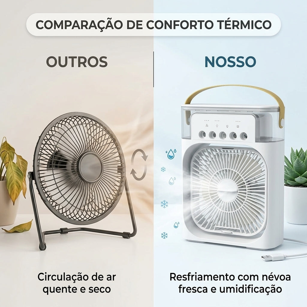 Ventilador Climatizador Portátil USB - Branco